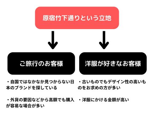 25年11月03日：画像2